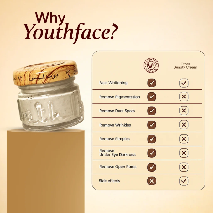 Youthface Beauty Cream Skin Brightening